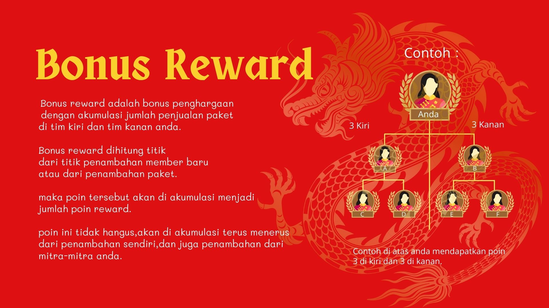 bonus reward